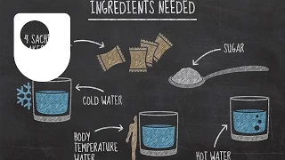 Science – Yeast Experiment: measuring respiration in yeast – Think like a scientist (8/10)