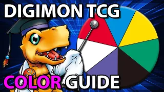 Digimon Card Game Colors Explained!