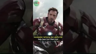 Taukah Kalian Fakta Iron Man Dalam Avengers: Infinity War #shorts