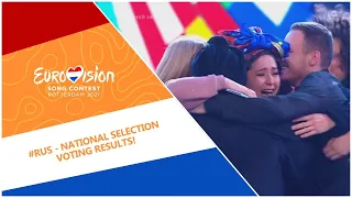 Eurovision 2021 - Russia 🇷🇺 - National Selection - Voting results! [FINAL]