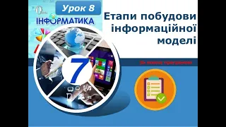 Моделі. Типи моделей. Етапи побудови моделей. Реалізація математичних моделей. Практична робота №3.