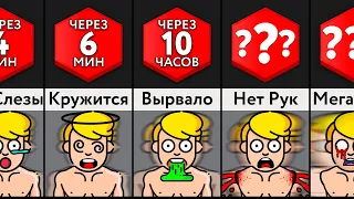 Если Вращаться Без Остановки?!