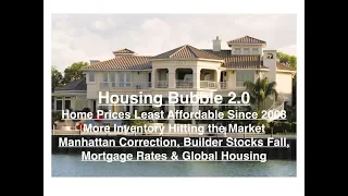 Housing Bubble 2.0 - Home Prices At Least Affordable Level - More Inventory On the Way & More