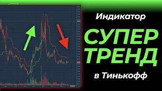 Индикатор SuperTrend в Тинькофф (Супер Тренд)