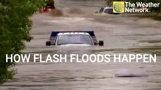 Science Behind Flash Flooding