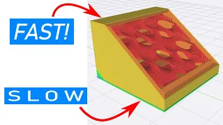 1 simple slicer trick slashes hours off your belt printer times (CR30, Infi-20, etc.)