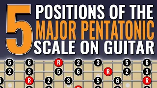 The five major pentatonic scale shapes on guitar