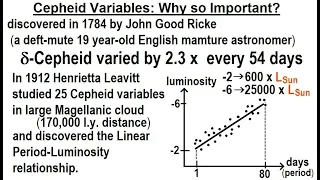 Astronomy - Ch. 24: Variable Stars (4 of 26) Cepheid Variables: Why so Important?