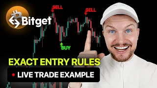 BEST Support & Resistance Trading Strategy 2024!