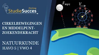 Natuurkunde: cirkelbewegingen