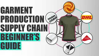 Garment Production Supply Chain: Beginner's Guide