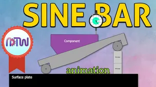 Sine Bar | Use of sine bar with animation