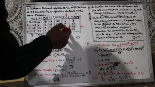 Variable quantitative continue (3) Moyenne, Médiane, Mode, Variance, Écart type, Coefficient de vari