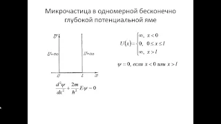 97. Микрочастица в потенциальной яме