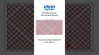 DVD logo that hits the corner at the end 🤓 #satisfying #satisfyingvideo #satisfyingvideos #shorts