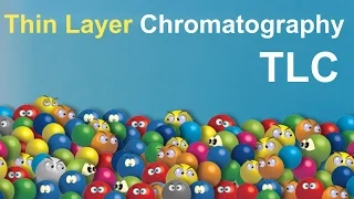 Thin Layer Chromatography (TLC), animation