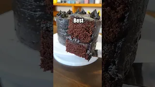 Can AI make the internet’s Best Chocolate Cake?