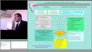 Управление в условиях стратегических изменений  Часть 1 2