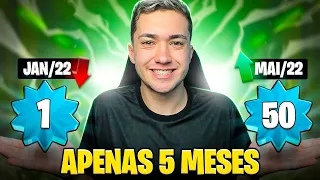 COMO EU MAXIMIZEI A MINHA CONTA EM MENOS DE 5 MESES E SEM COMPRAR GEMAS NO CLASH ROYALE!