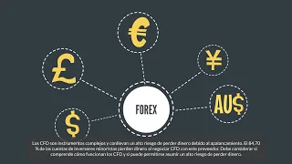 Goldenburg Group - Comercio de divisas