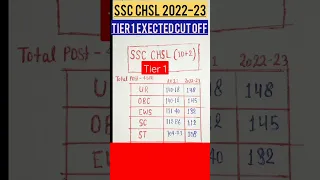 SSC CHSL TIER 1 EXPECTED CUT OFF 2022-23😘 SSC CHSL CUT OFF 😘#shorts #viral #trending #cgl #chsl