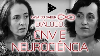 NEUROCIÊNCIA E COMUNICAÇÃO NÃO-VIOLENTA | Diálogo com Flavia Feitosa e Claudia Feitosa-Santana