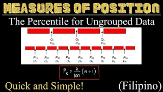 The Percentile for Ungrouped Data | Measures of Position | Deciles | Statistics | Filipino