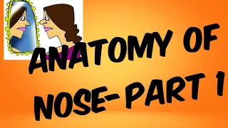 Anatomy of Nose-part 1: EXTERNAL NOSE