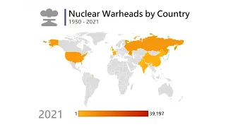 Countries with the most Nuclear Warheads