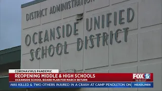 Oceanside School Board Approves Plan For Secondary Students To Return To Campus