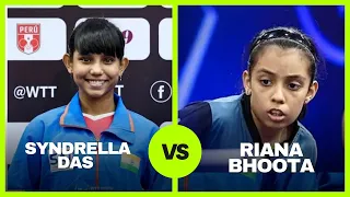 Syndrella Das (BNG) vs Riana Bhoota(MHR)