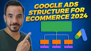 New Google Ads Structure For Ecommerce 2024