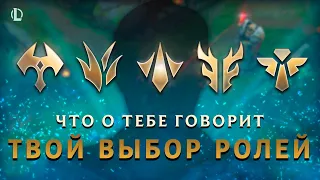 Что говорит о Вас Ваша Роль в  League of Legends? ▶ [League of Legends]