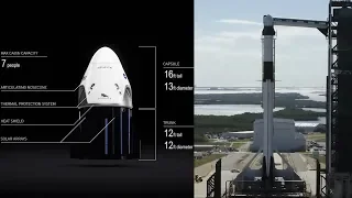 SpaceX Demo-1: Crew Dragon explained