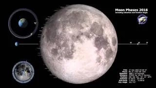 NASA | Moon Phases 2016, Northern Hemisphere - 4K