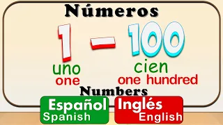 Numbers in Spanish | Los Números en Español