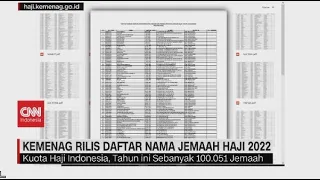 Kemenag Rilis Daftar Nama Jemaah Haji Reguler 2022