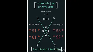 LA CROIX DU JOUR 27 AVRIL 2024