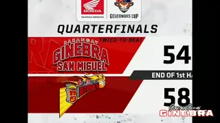 Brgy.Ginebra vs. San Miguel 2019 PBA Governor's Cup Quarterfinals BGSM Twice to Beat Highlights