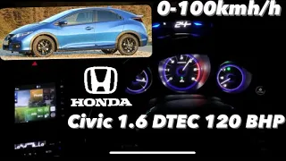 2016 Civic Si 1.6 DTEC 0-120 km/h