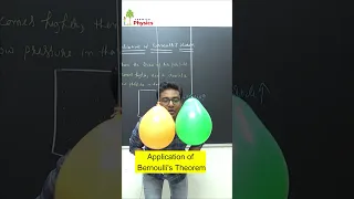 Bernoulli's Theorem Class 11 Experiment | Hindi | Simple Science Experiment | Balloon Experiment