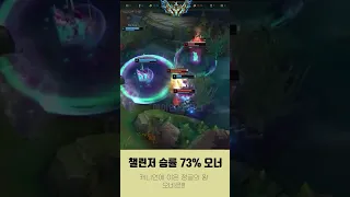 챌린저 승률 73% 오너.. 정글의 신 #롤 #sktt1 #오너