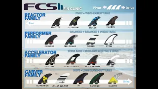 How to Choose The Right FCS II Surfboard Fins By Hawaiian South Shore