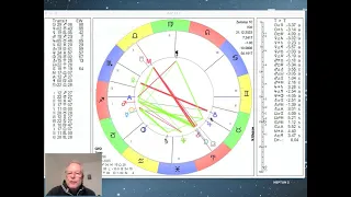 Tageshoroskop Donnerstag 21. Dezember 2023 "Wintersonnenwende"