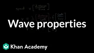 Wave properties | Wave properties | High School Physics | Khan Academy