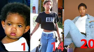 Willow Smith Transformation * 2022 / from 0 to 20 years old