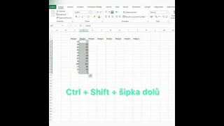 Excel hrou - užitečné zkratky s CTRL