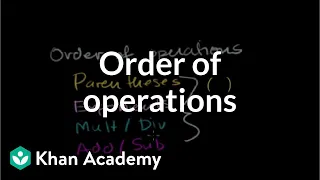 Introduction to order of operations | Arithmetic properties | Pre-Algebra | Khan Academy