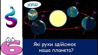 Які рухи здійснює наша планета?