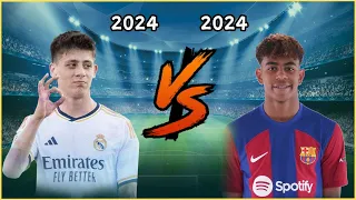 Arda Güler 🆚 Lamine Yamal💪(2024)